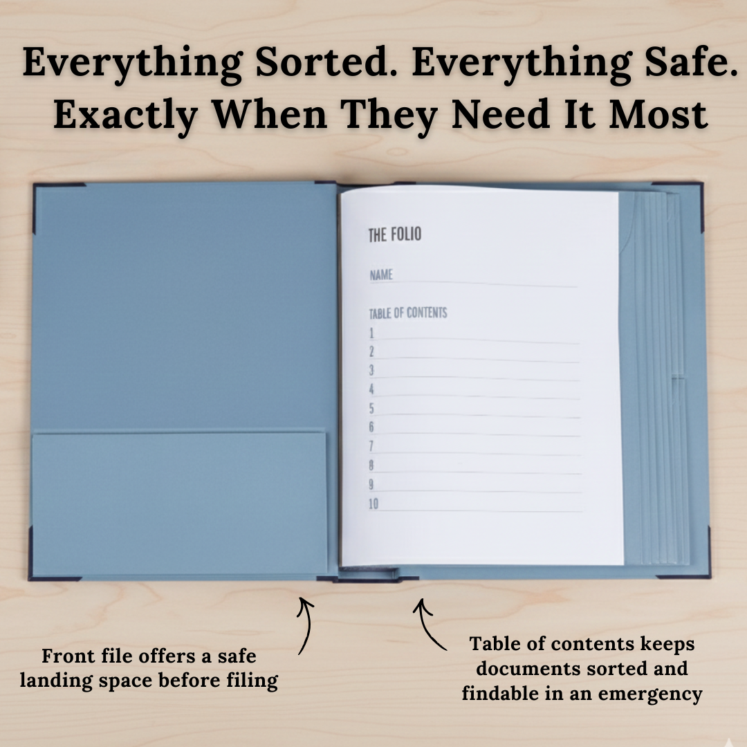 "When We Die" Folder